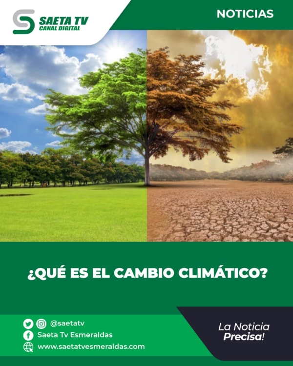 ¿QUÉ ES EL CAMBIO CLIMÁTICO?