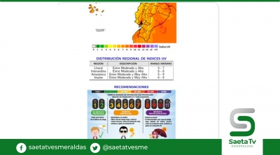 Pronóstico del tiempo para la mañana, tarde y noche de este jueves 21 de julio, según el Inamhi