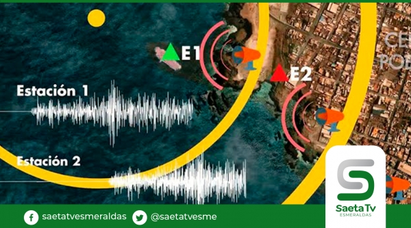 ¿Si ocurren muchos temblores pequeños se evita un gran terremoto?